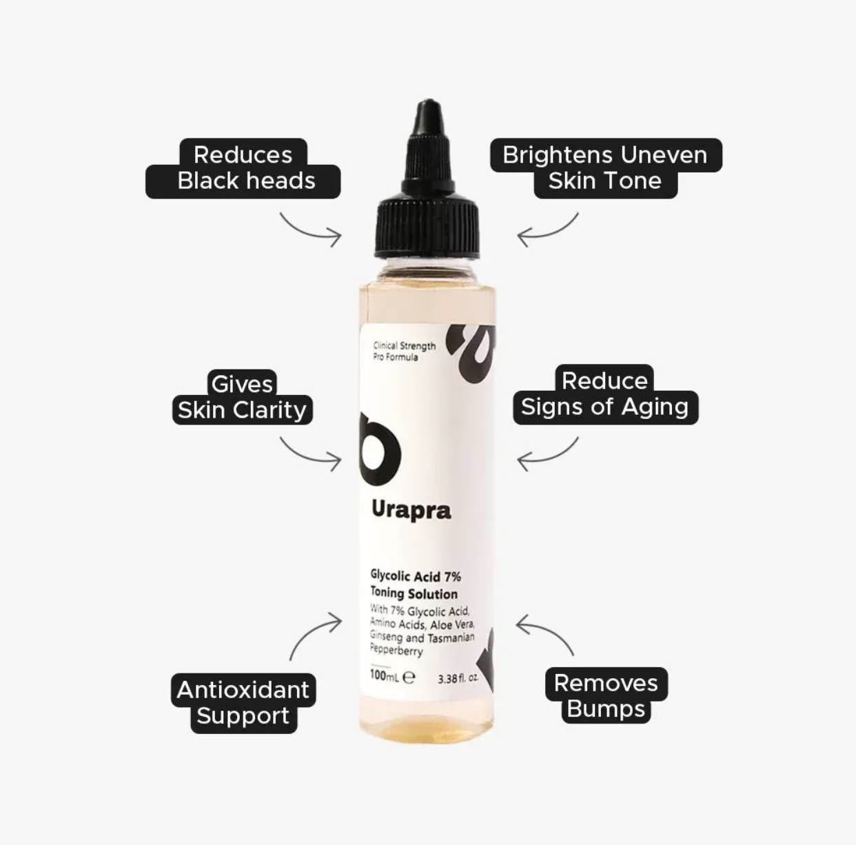 Urapra glycolic acid toner Urapra Glycolic Acid Toning Solution 7 for all type of Skin Care
